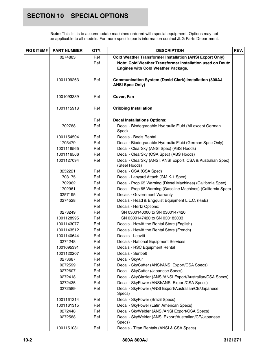 JLG 800A_AJ Parts Manual User Manual | Page 276 / 298