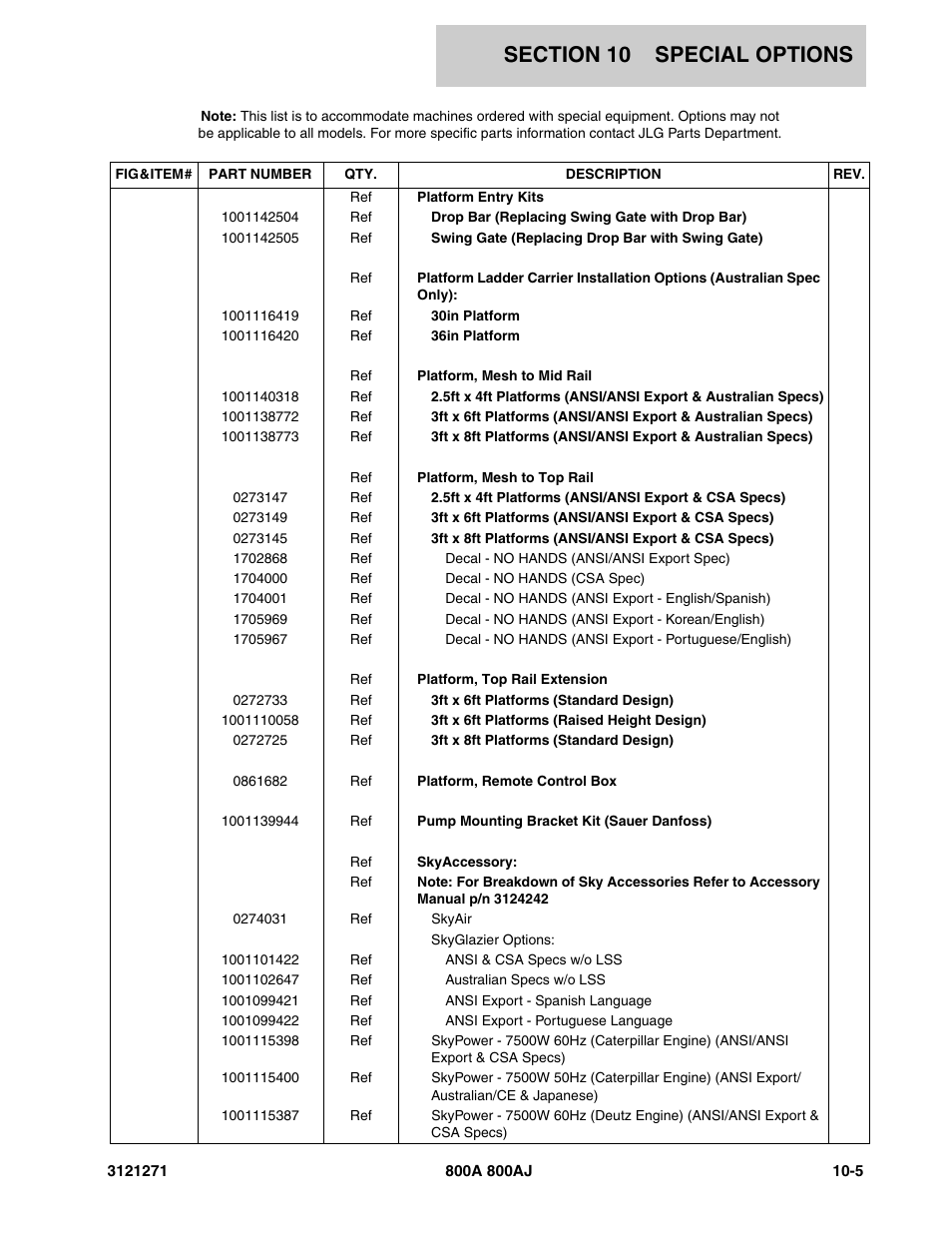 JLG 800A_AJ Parts Manual User Manual | Page 279 / 298