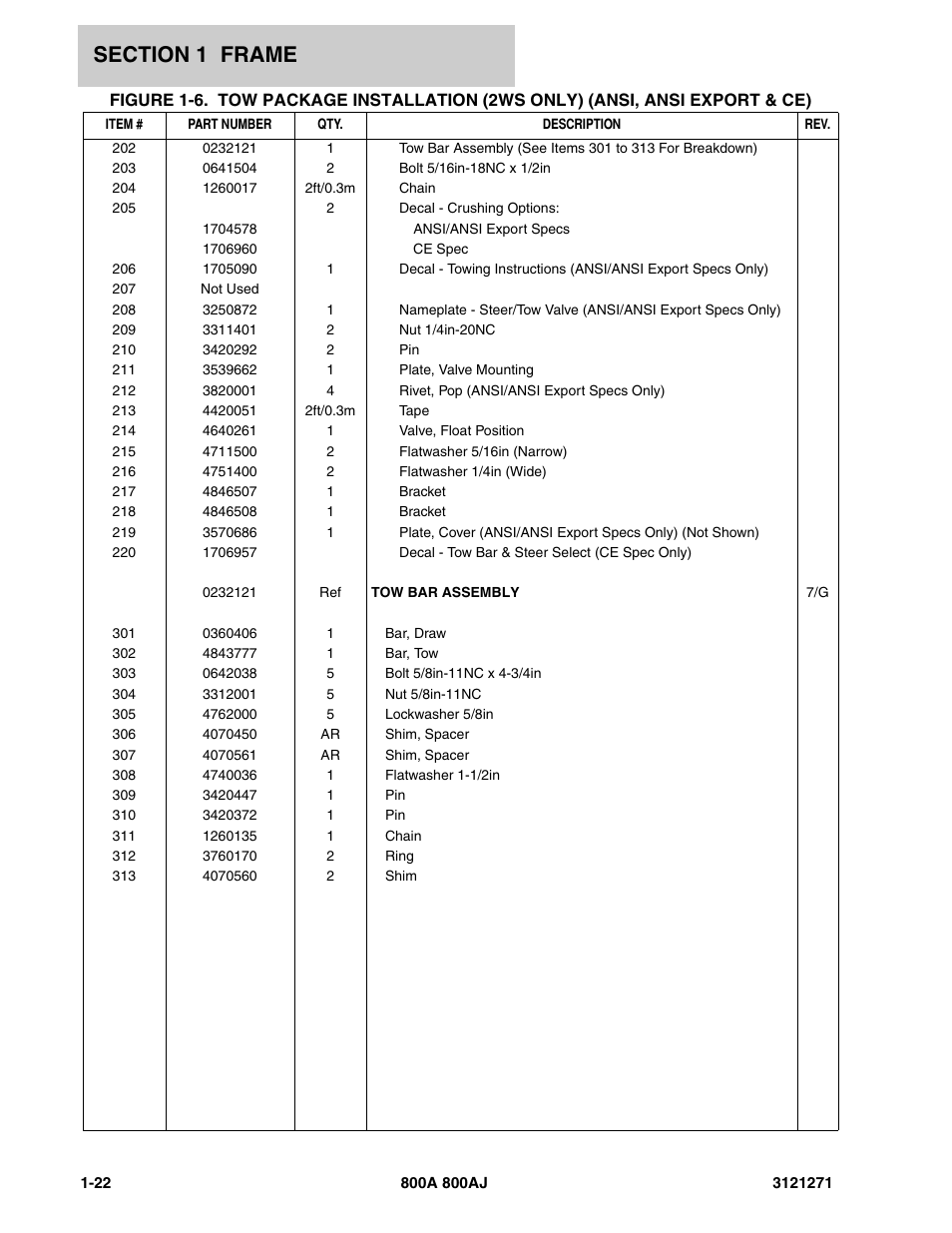 JLG 800A_AJ Parts Manual User Manual | Page 28 / 298
