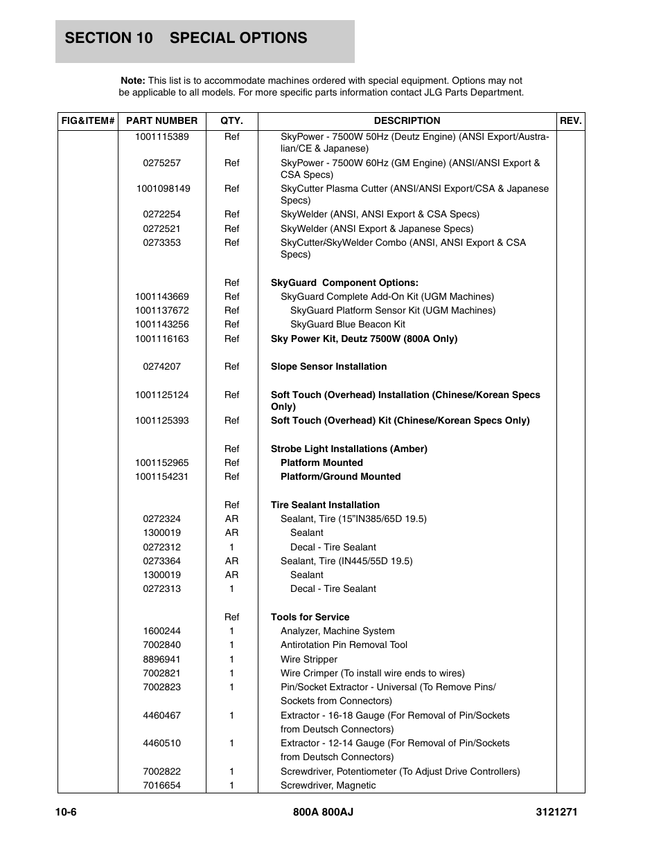 JLG 800A_AJ Parts Manual User Manual | Page 280 / 298