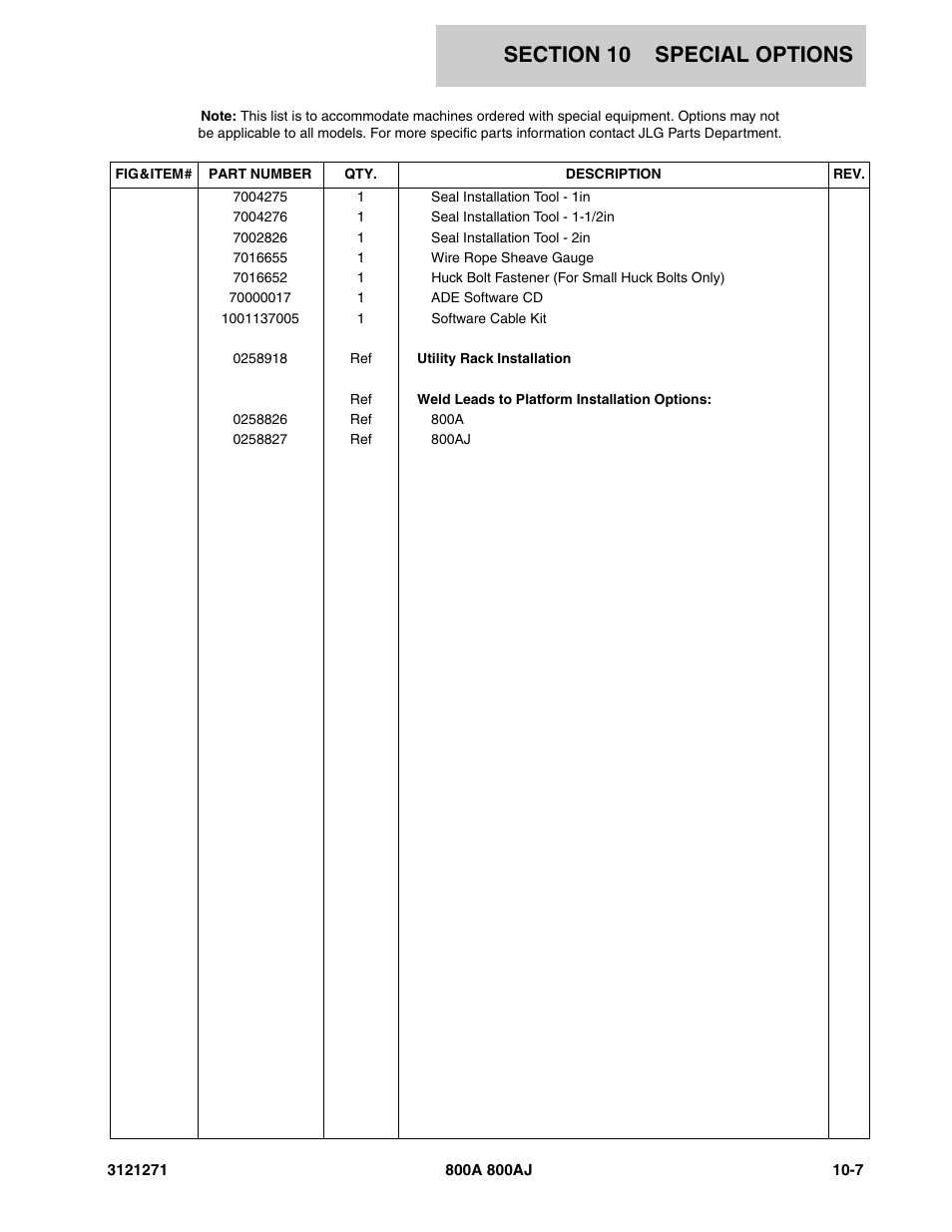 JLG 800A_AJ Parts Manual User Manual | Page 281 / 298