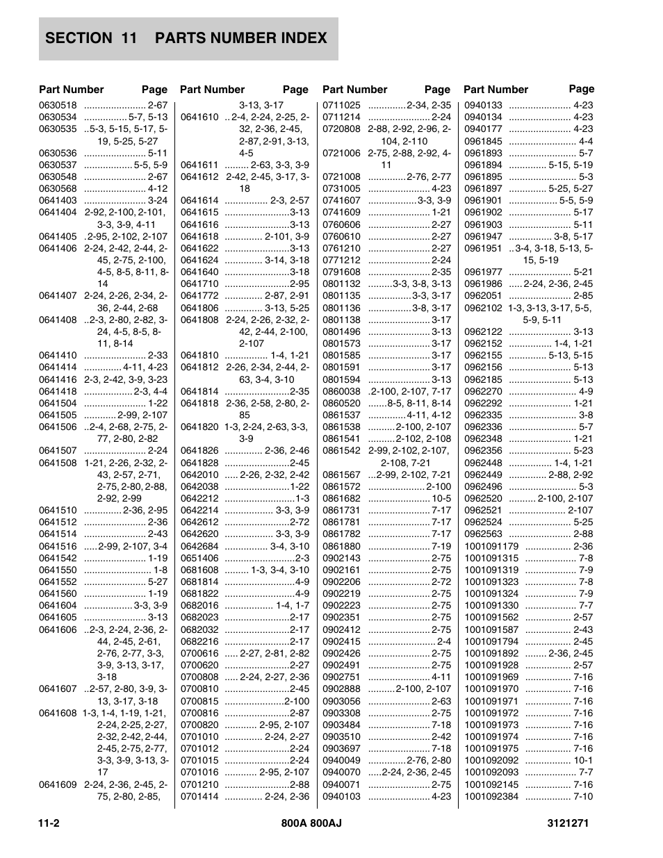 JLG 800A_AJ Parts Manual User Manual | Page 284 / 298