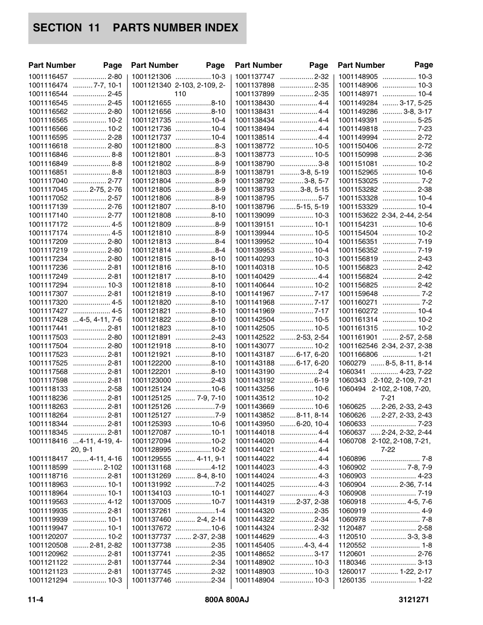 JLG 800A_AJ Parts Manual User Manual | Page 286 / 298