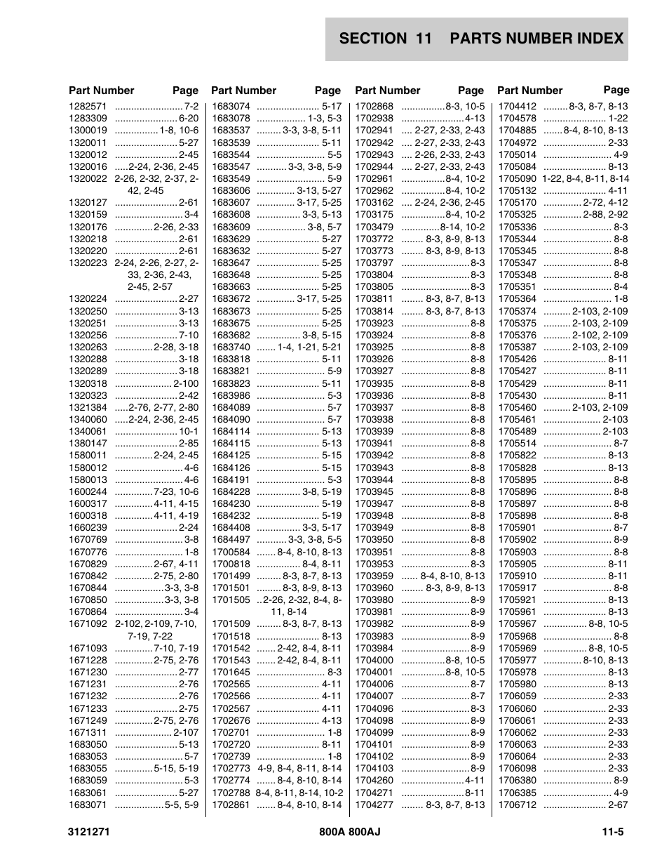 JLG 800A_AJ Parts Manual User Manual | Page 287 / 298
