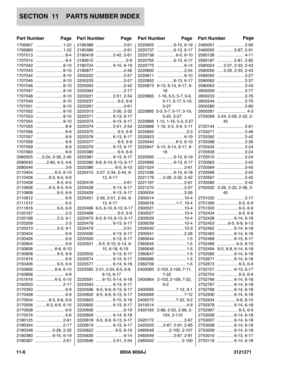 JLG 800A_AJ Parts Manual User Manual | Page 288 / 298
