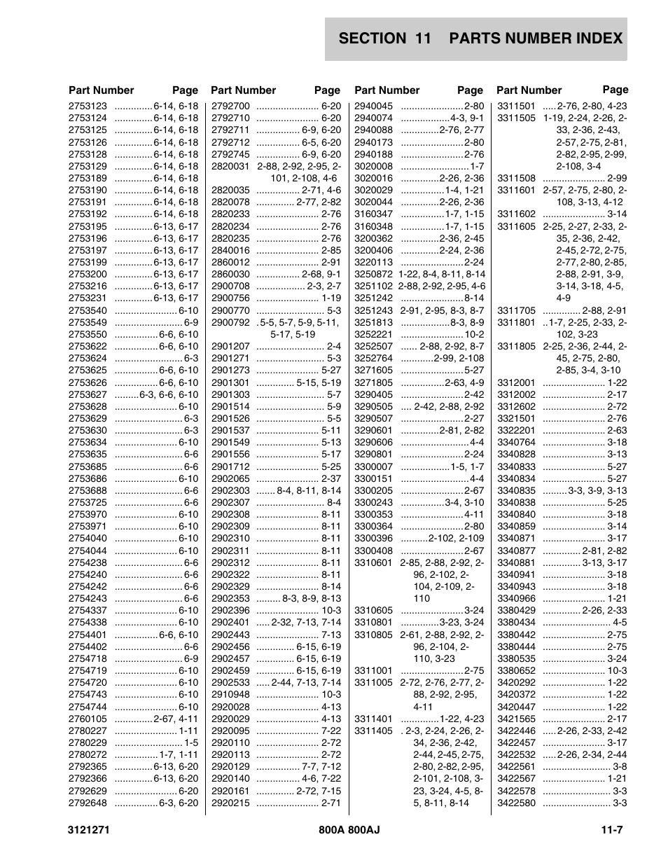 JLG 800A_AJ Parts Manual User Manual | Page 289 / 298