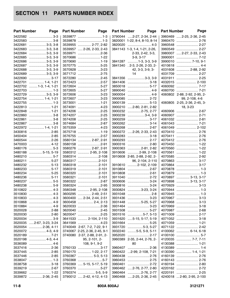 JLG 800A_AJ Parts Manual User Manual | Page 290 / 298
