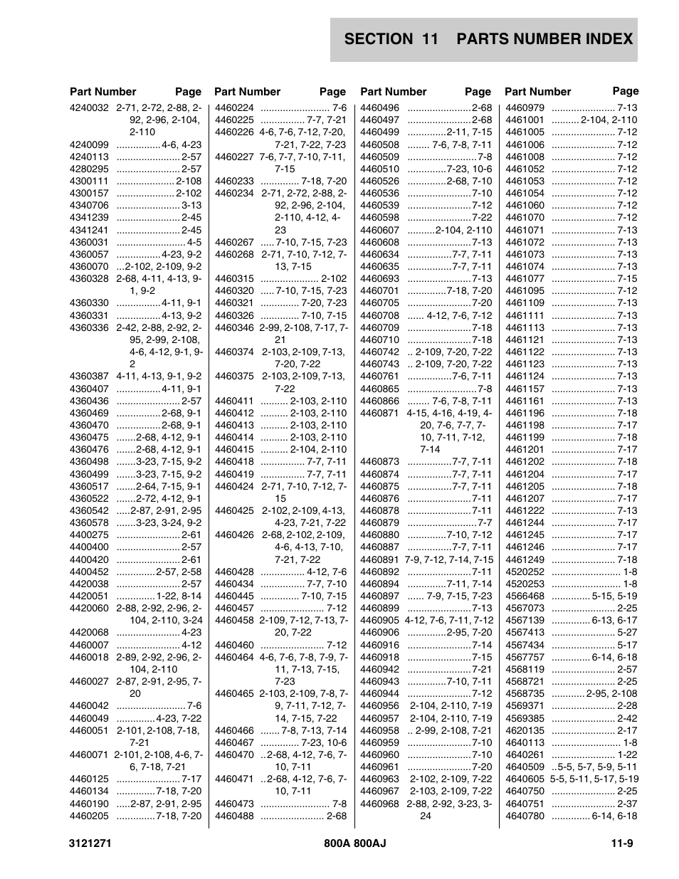 JLG 800A_AJ Parts Manual User Manual | Page 291 / 298