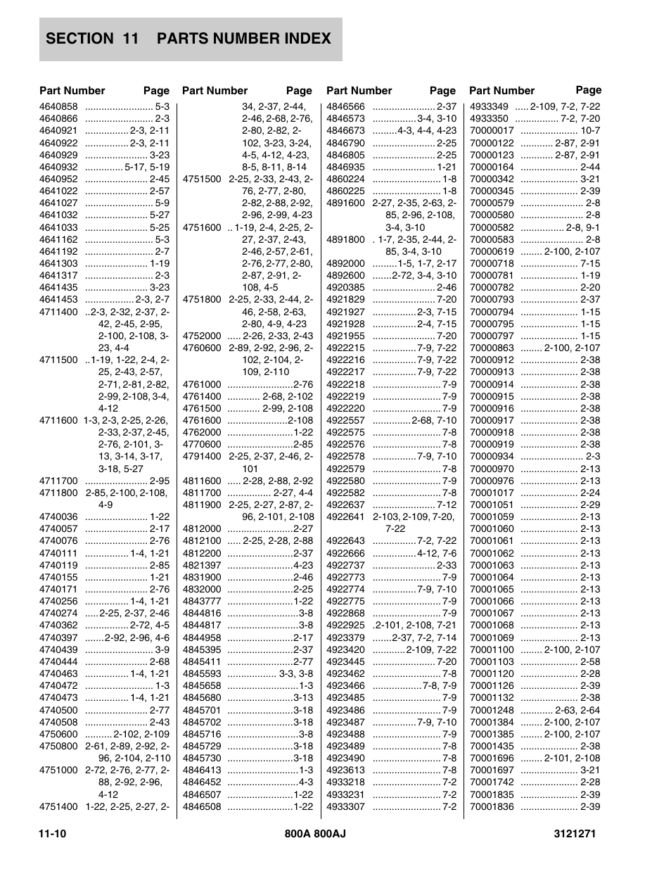 JLG 800A_AJ Parts Manual User Manual | Page 292 / 298