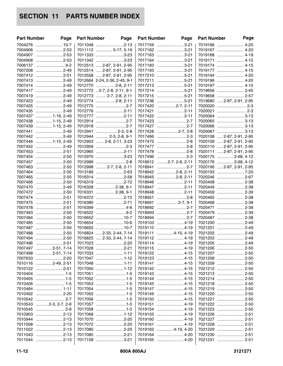 JLG 800A_AJ Parts Manual User Manual | Page 294 / 298