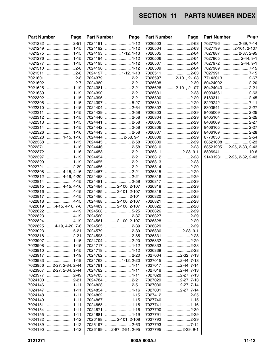 JLG 800A_AJ Parts Manual User Manual | Page 295 / 298