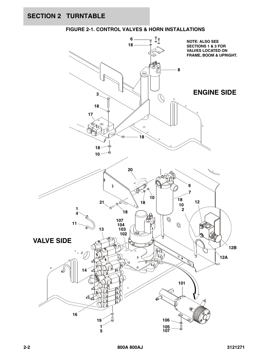 Figure 2-1. control valves & horn installations, Engine side valve side | JLG 800A_AJ Parts Manual User Manual | Page 30 / 298