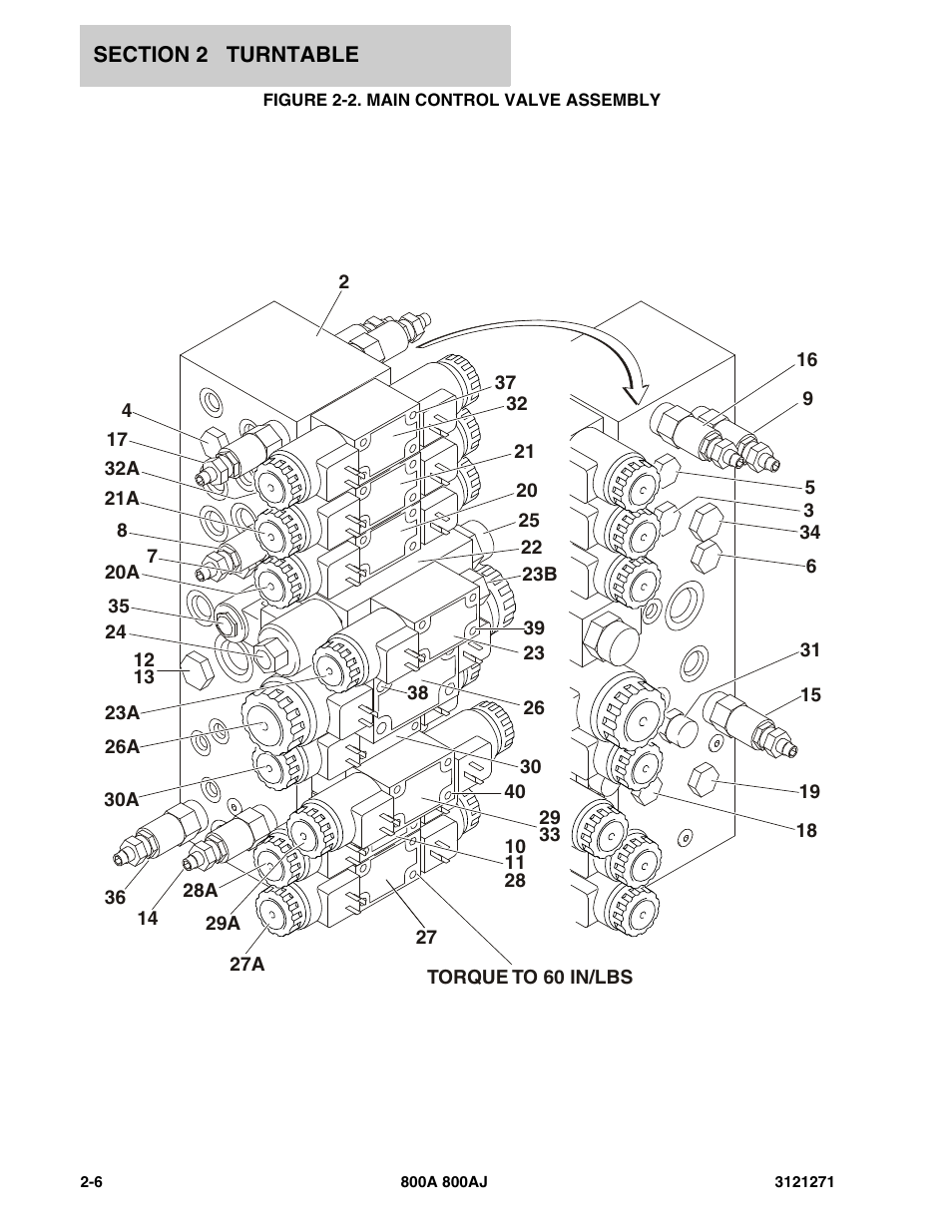 Figure 2-2. main control valve assembly | JLG 800A_AJ Parts Manual User Manual | Page 34 / 298