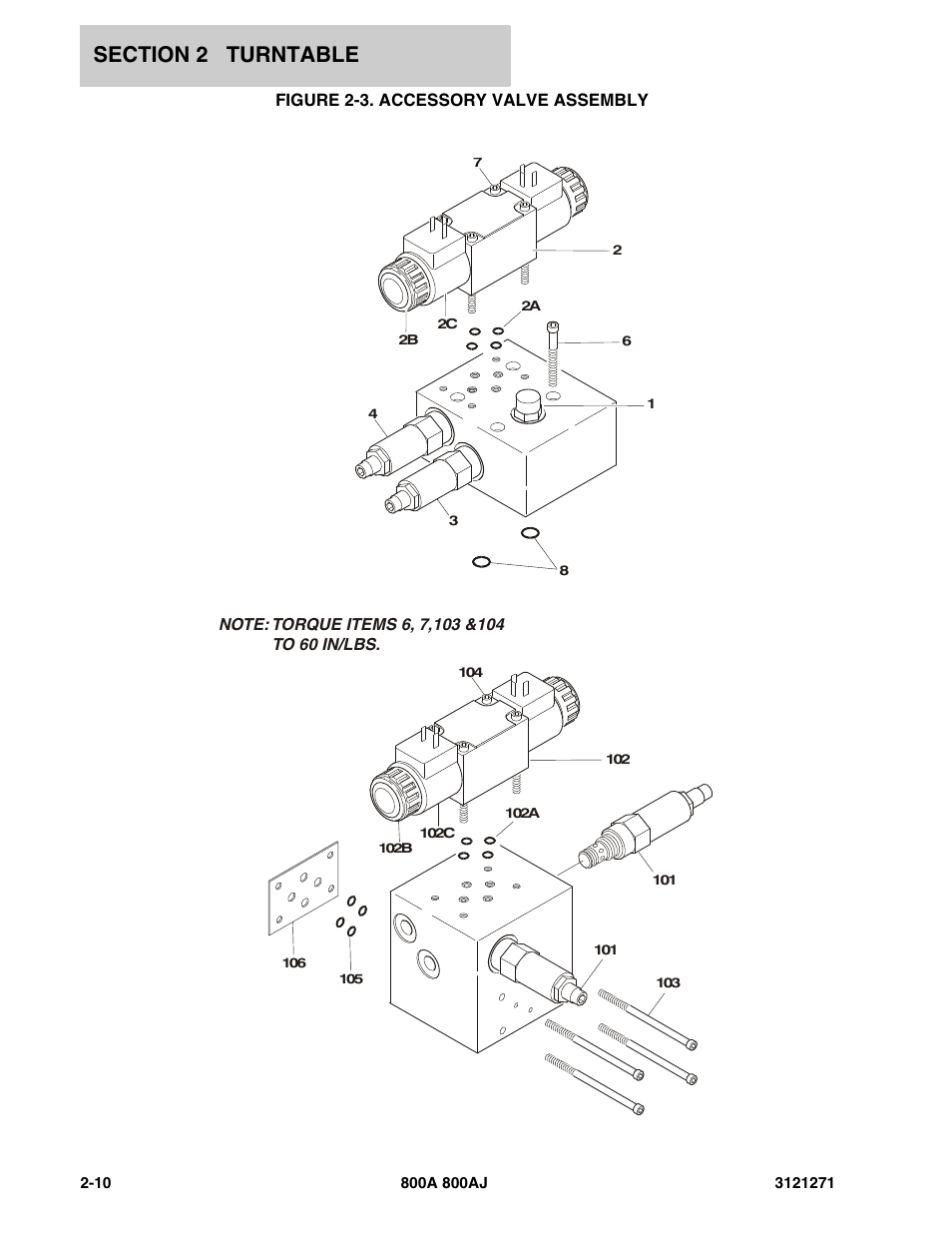 Figure 2-3. accessory valve assembly | JLG 800A_AJ Parts Manual User Manual | Page 38 / 298
