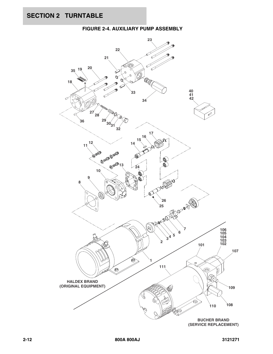 Figure 2-4. auxiliary pump assembly | JLG 800A_AJ Parts Manual User Manual | Page 40 / 298