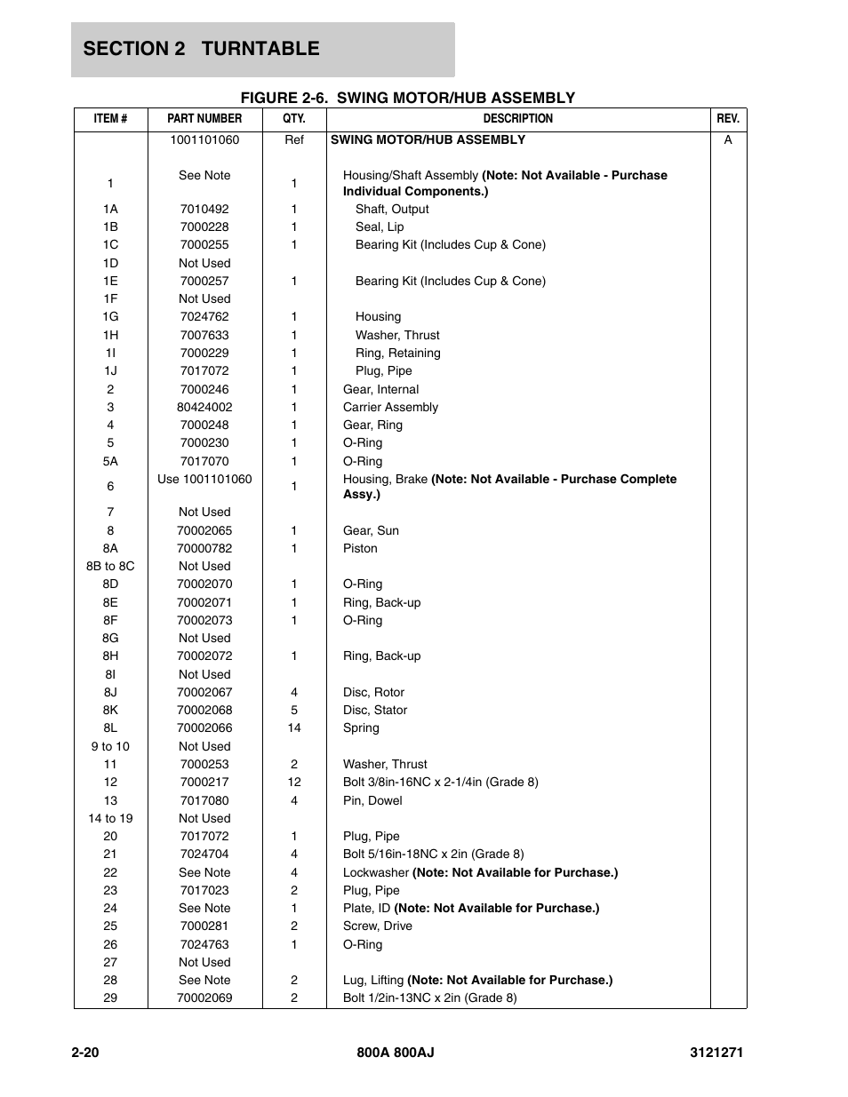 JLG 800A_AJ Parts Manual User Manual | Page 48 / 298