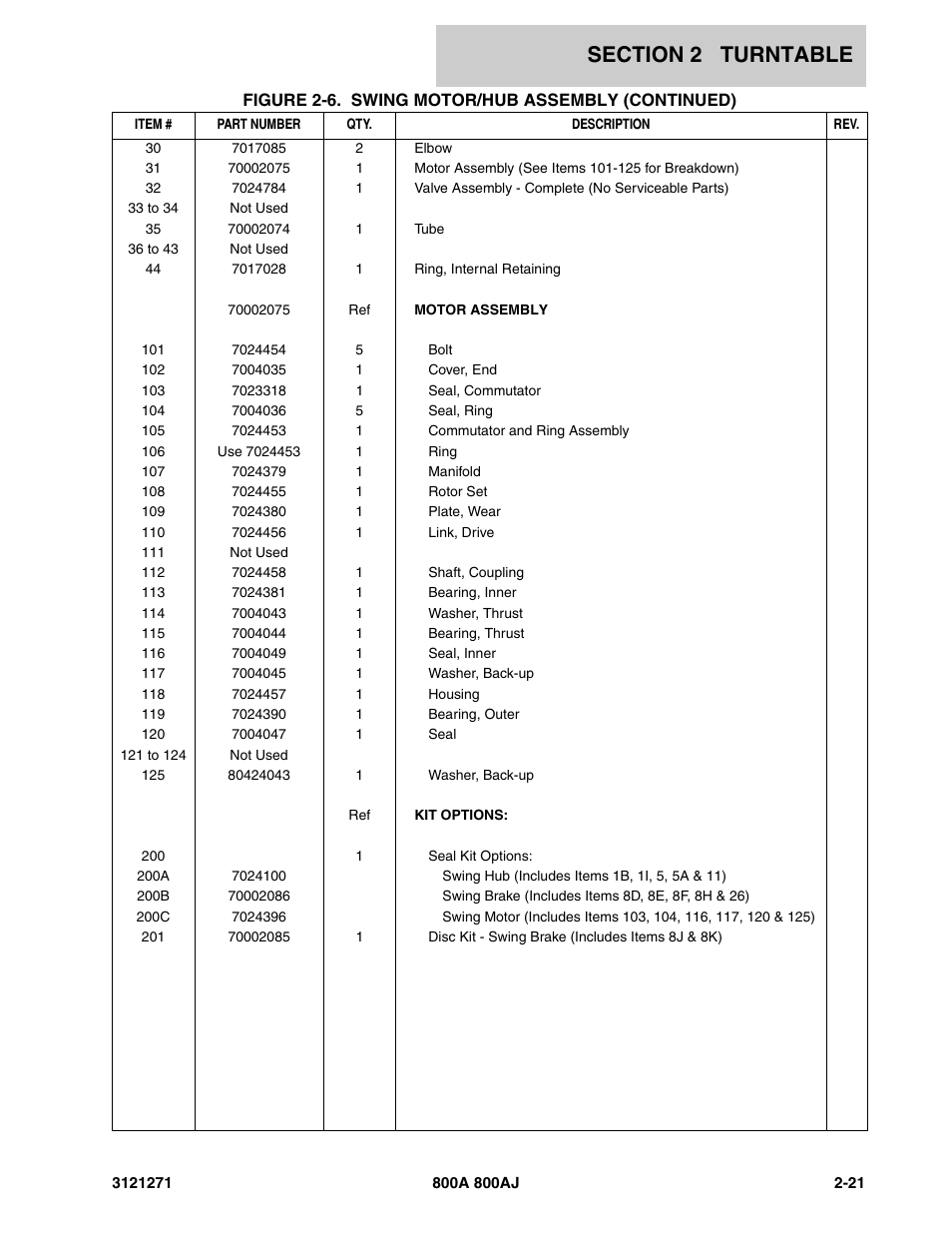 JLG 800A_AJ Parts Manual User Manual | Page 49 / 298