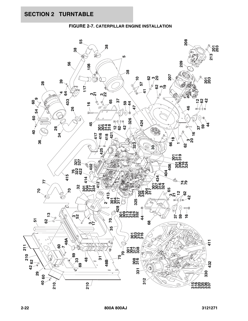Figure 2-7. caterpillar engine installation | JLG 800A_AJ Parts Manual User Manual | Page 50 / 298