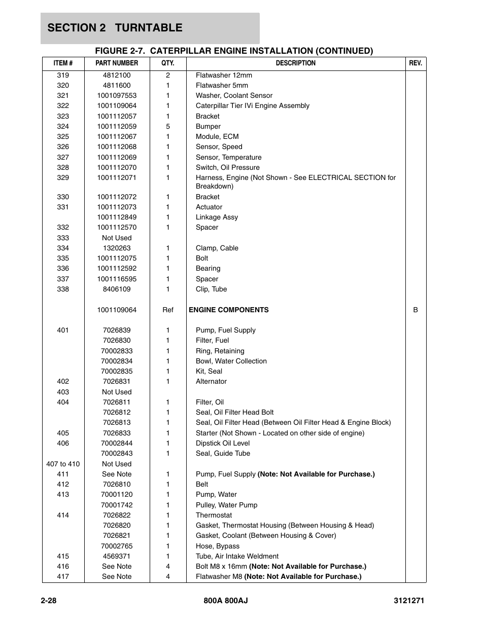 JLG 800A_AJ Parts Manual User Manual | Page 56 / 298