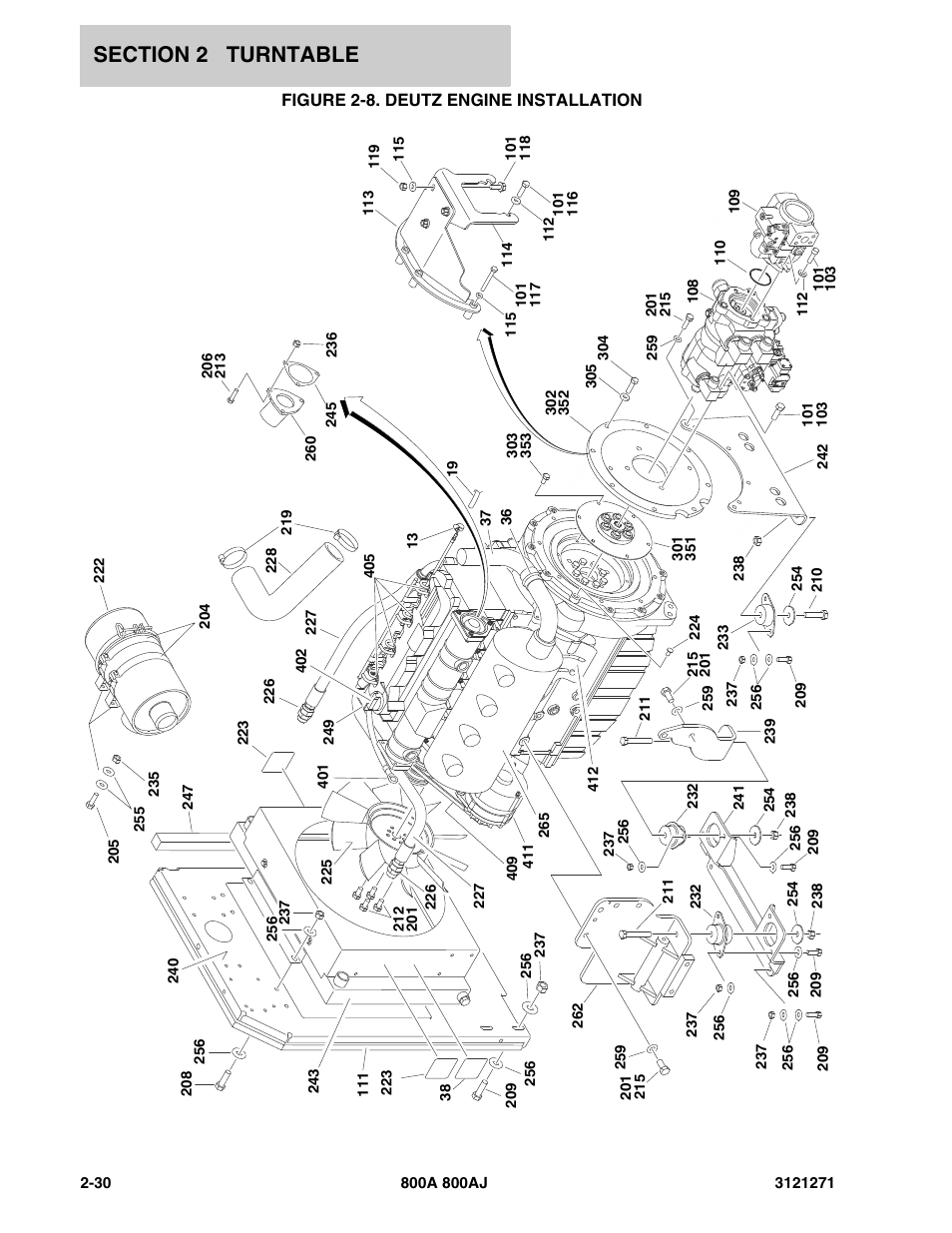 Figure 2-8. deutz engine installation | JLG 800A_AJ Parts Manual User Manual | Page 58 / 298