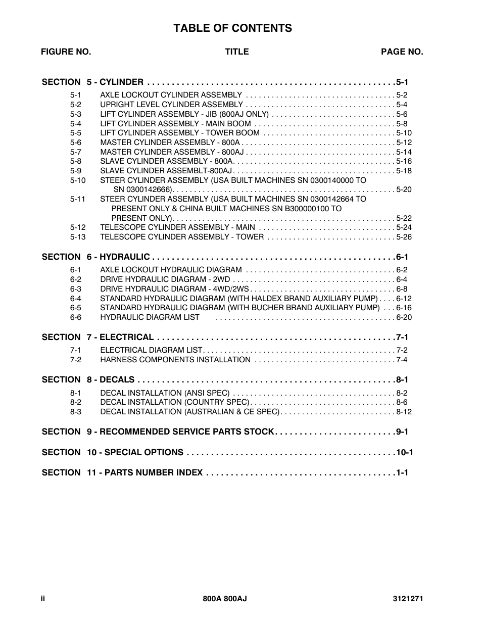 JLG 800A_AJ Parts Manual User Manual | Page 6 / 298