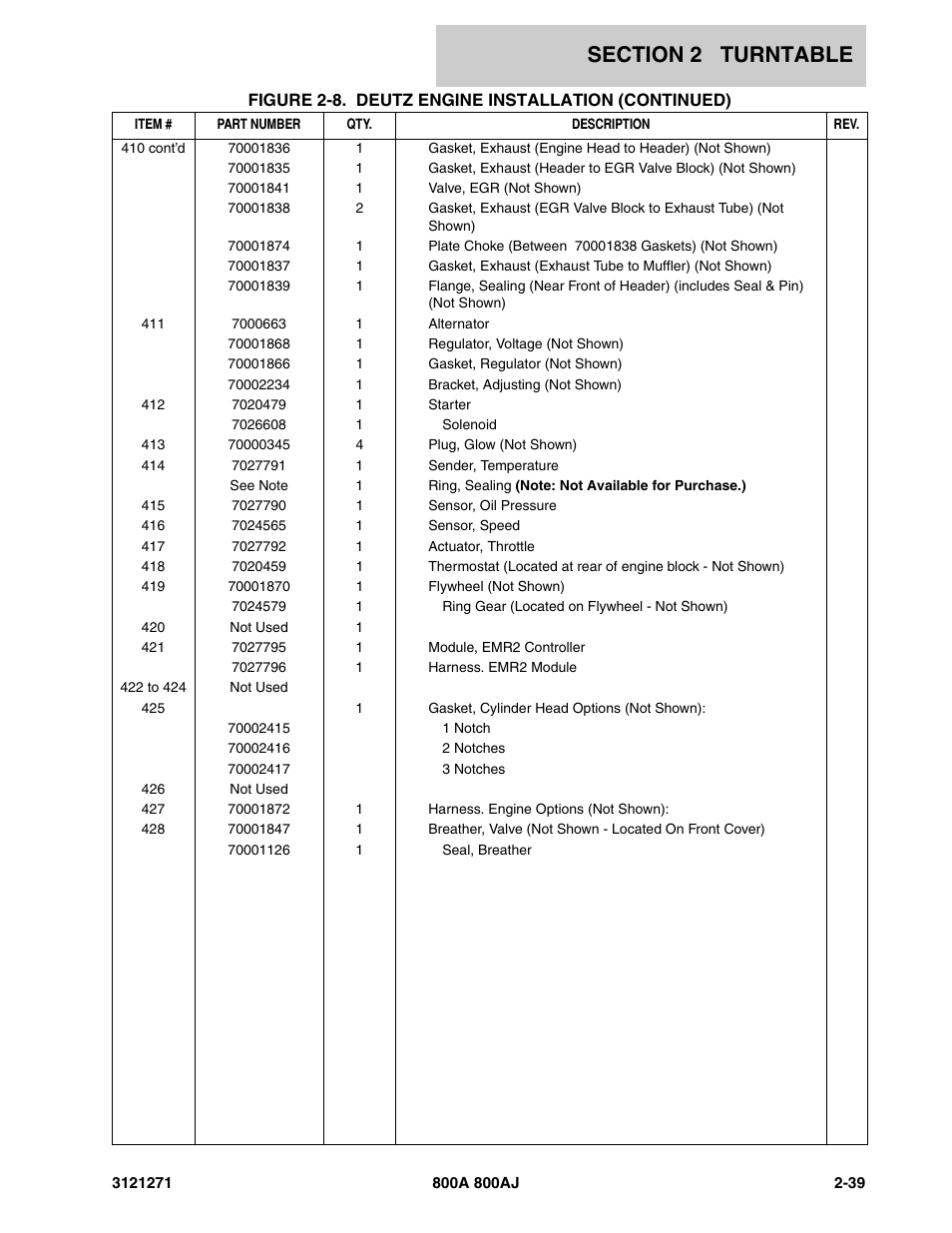 JLG 800A_AJ Parts Manual User Manual | Page 67 / 298