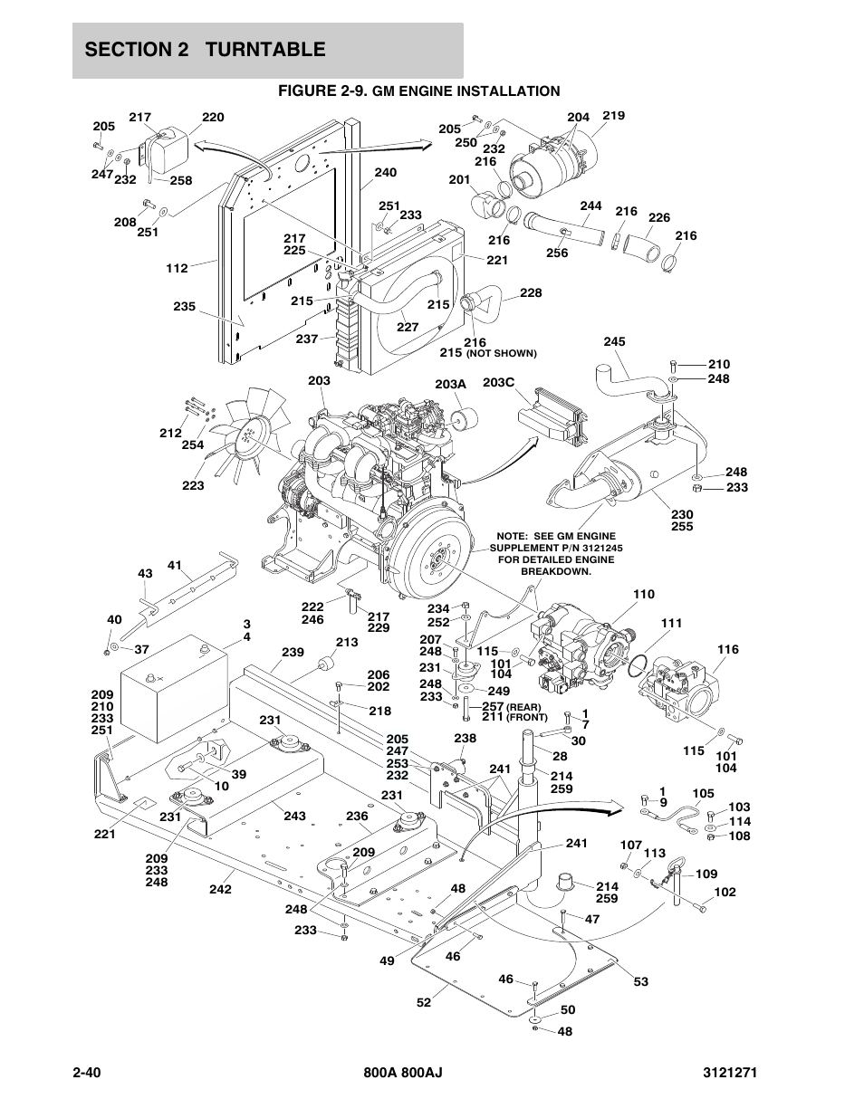 Figure 2-9. gm engine installation, Figure 2-9 | JLG 800A_AJ Parts Manual User Manual | Page 68 / 298