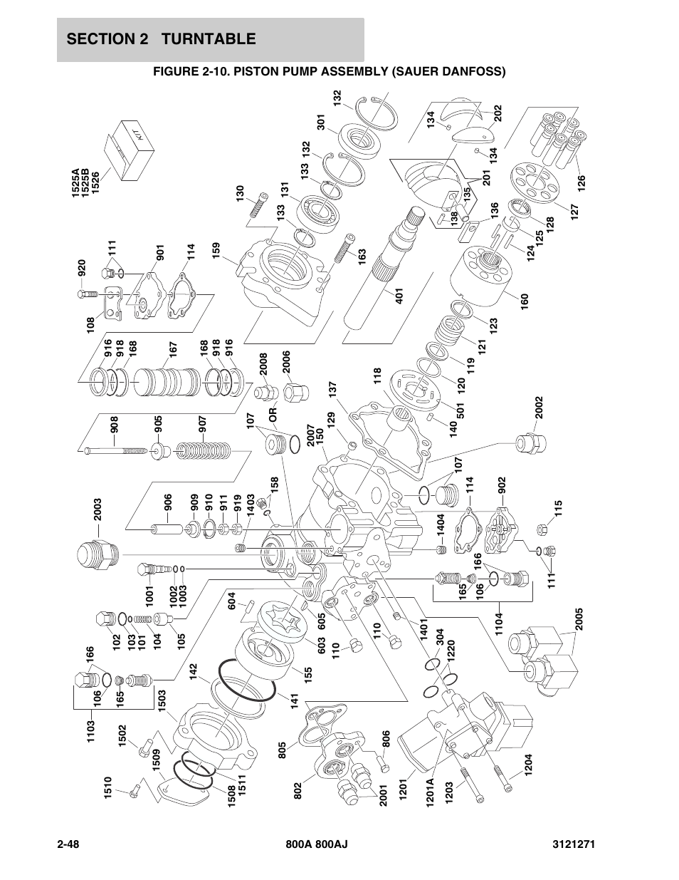 Figure 2-10. piston pump assembly (sauer danfoss), Piston pump asse | JLG 800A_AJ Parts Manual User Manual | Page 76 / 298