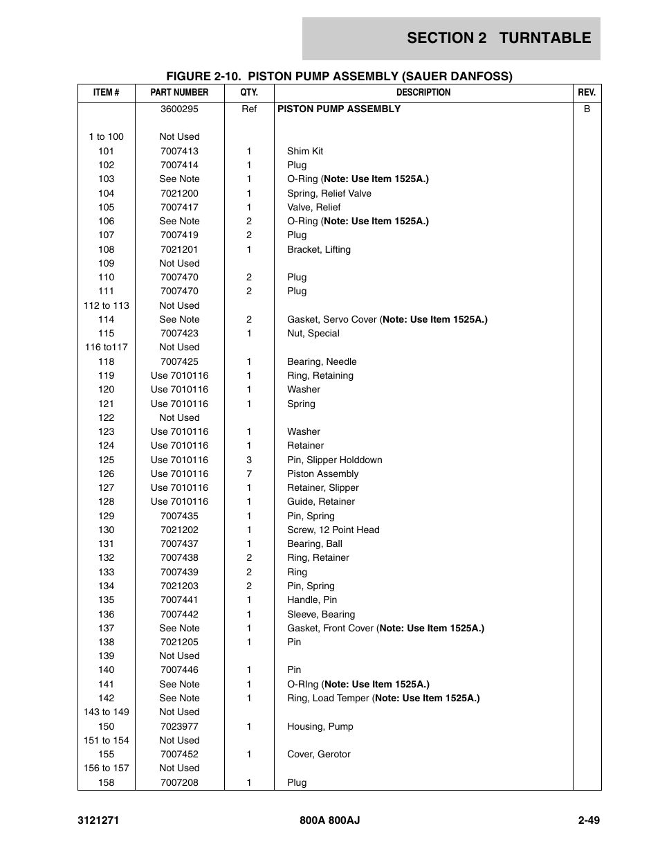 JLG 800A_AJ Parts Manual User Manual | Page 77 / 298