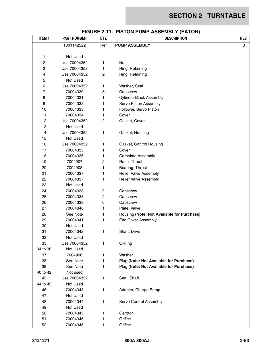 JLG 800A_AJ Parts Manual User Manual | Page 81 / 298