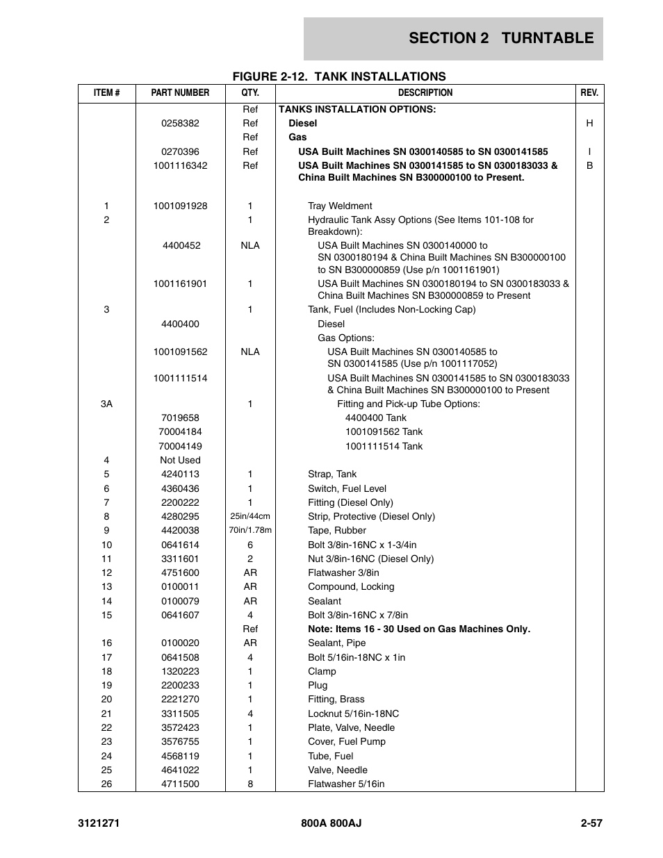 JLG 800A_AJ Parts Manual User Manual | Page 85 / 298