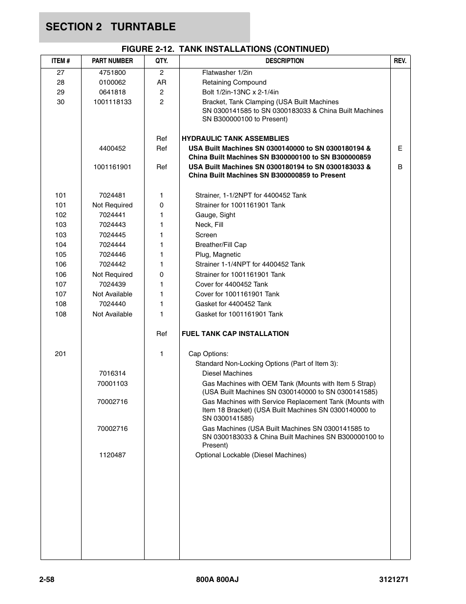 JLG 800A_AJ Parts Manual User Manual | Page 86 / 298