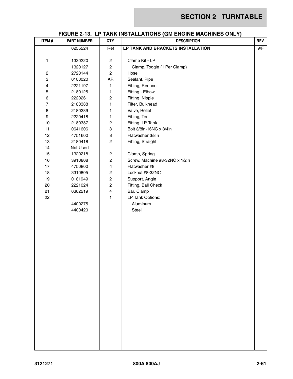 JLG 800A_AJ Parts Manual User Manual | Page 89 / 298