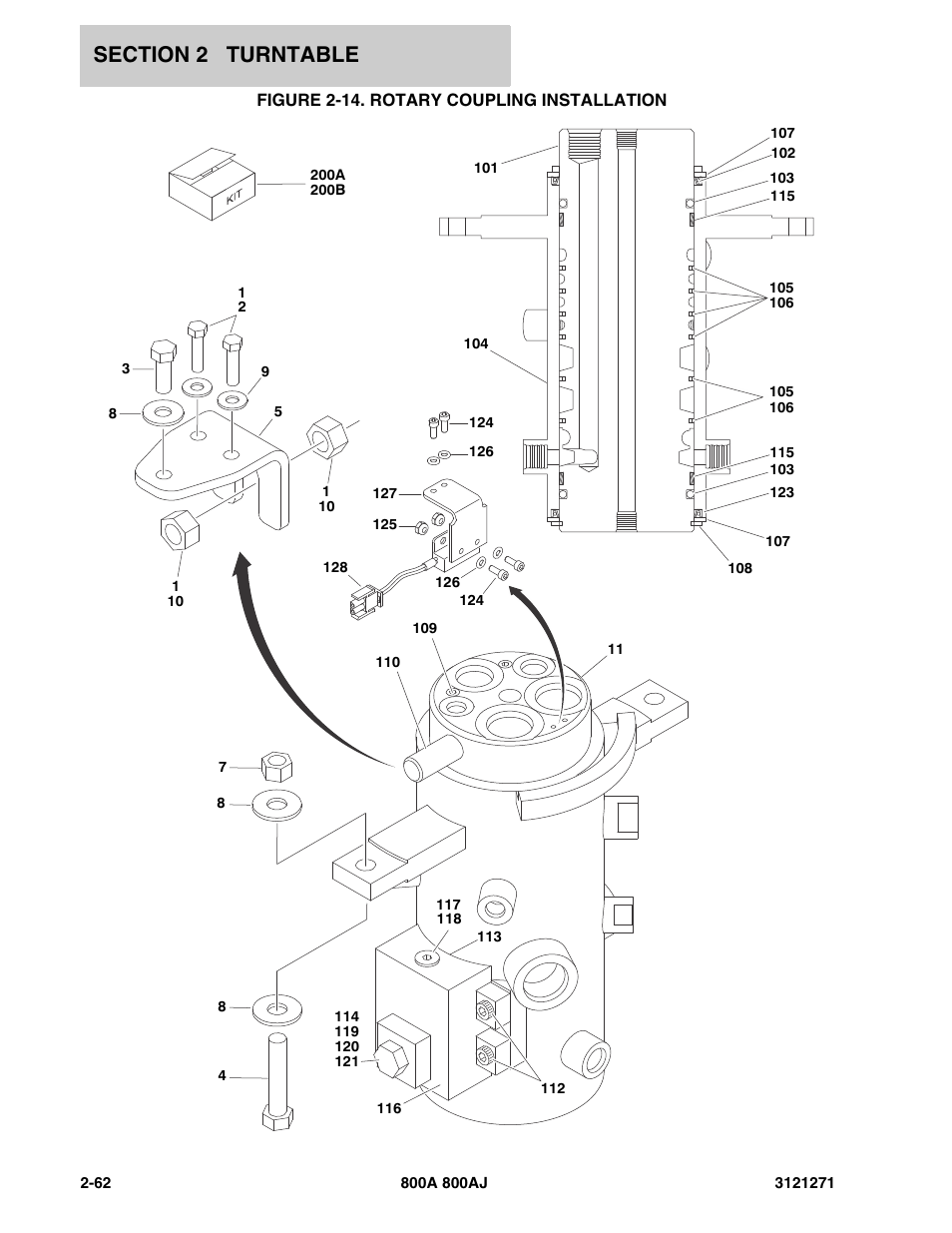 Figure 2-14. rotary coupling installation | JLG 800A_AJ Parts Manual User Manual | Page 90 / 298