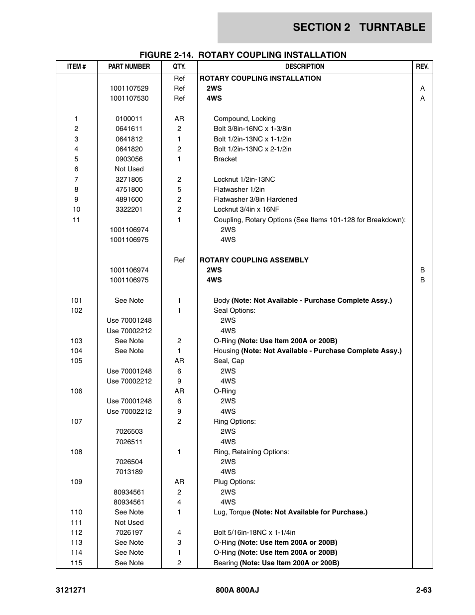 JLG 800A_AJ Parts Manual User Manual | Page 91 / 298