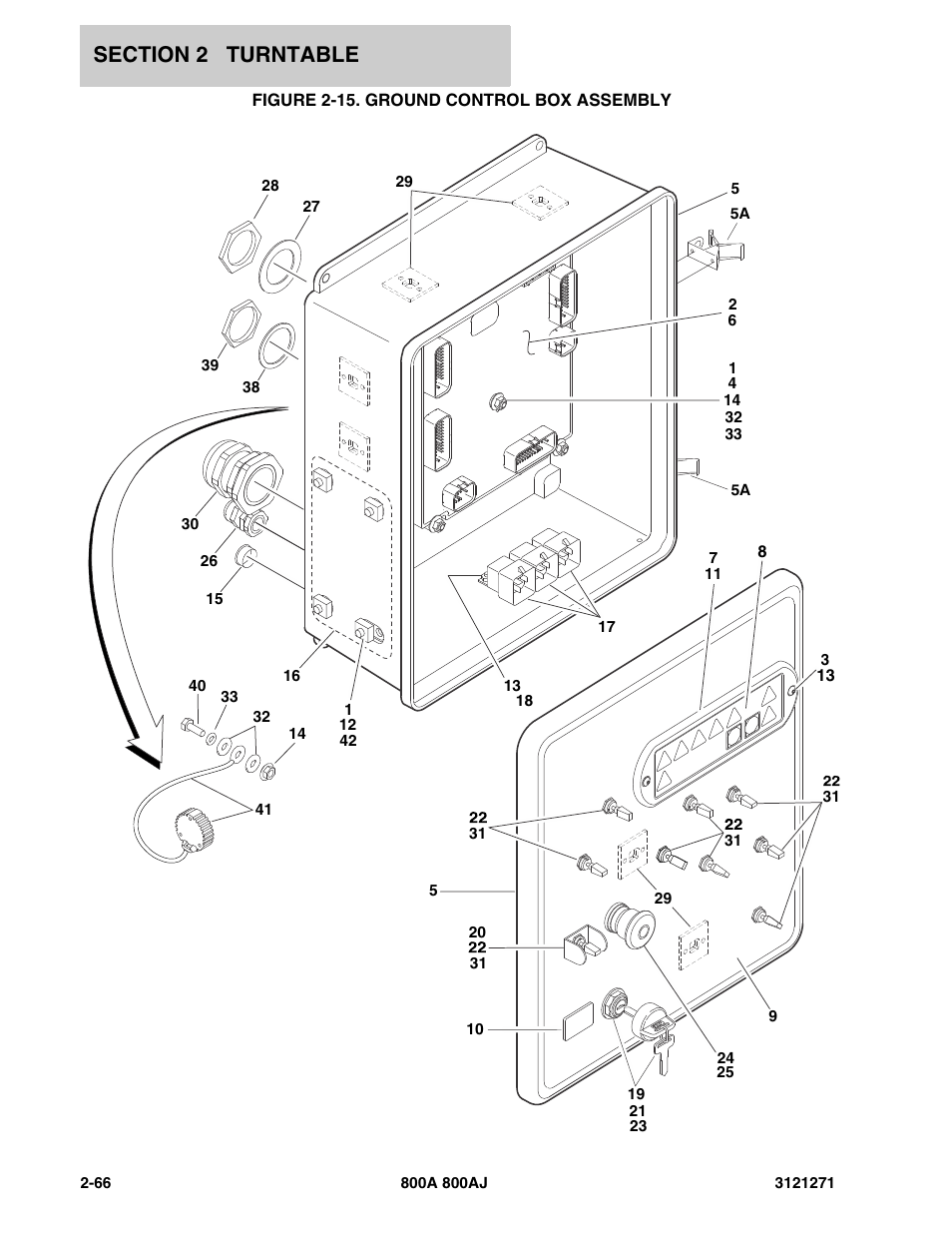 Figure 2-15. ground control box assembly | JLG 800A_AJ Parts Manual User Manual | Page 94 / 298