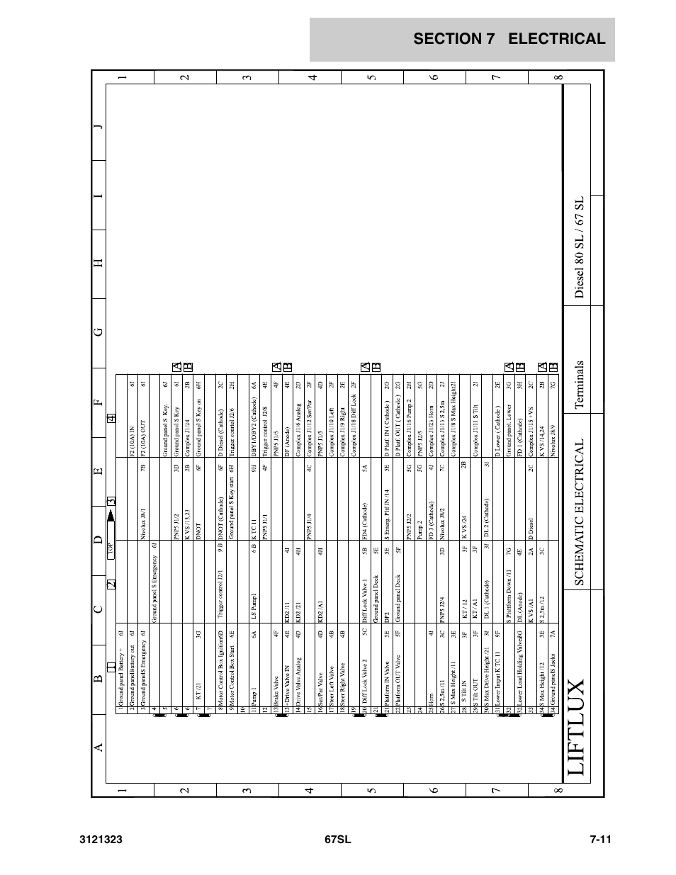 JLG 67SL Parts Manual User Manual | Page 107 / 136