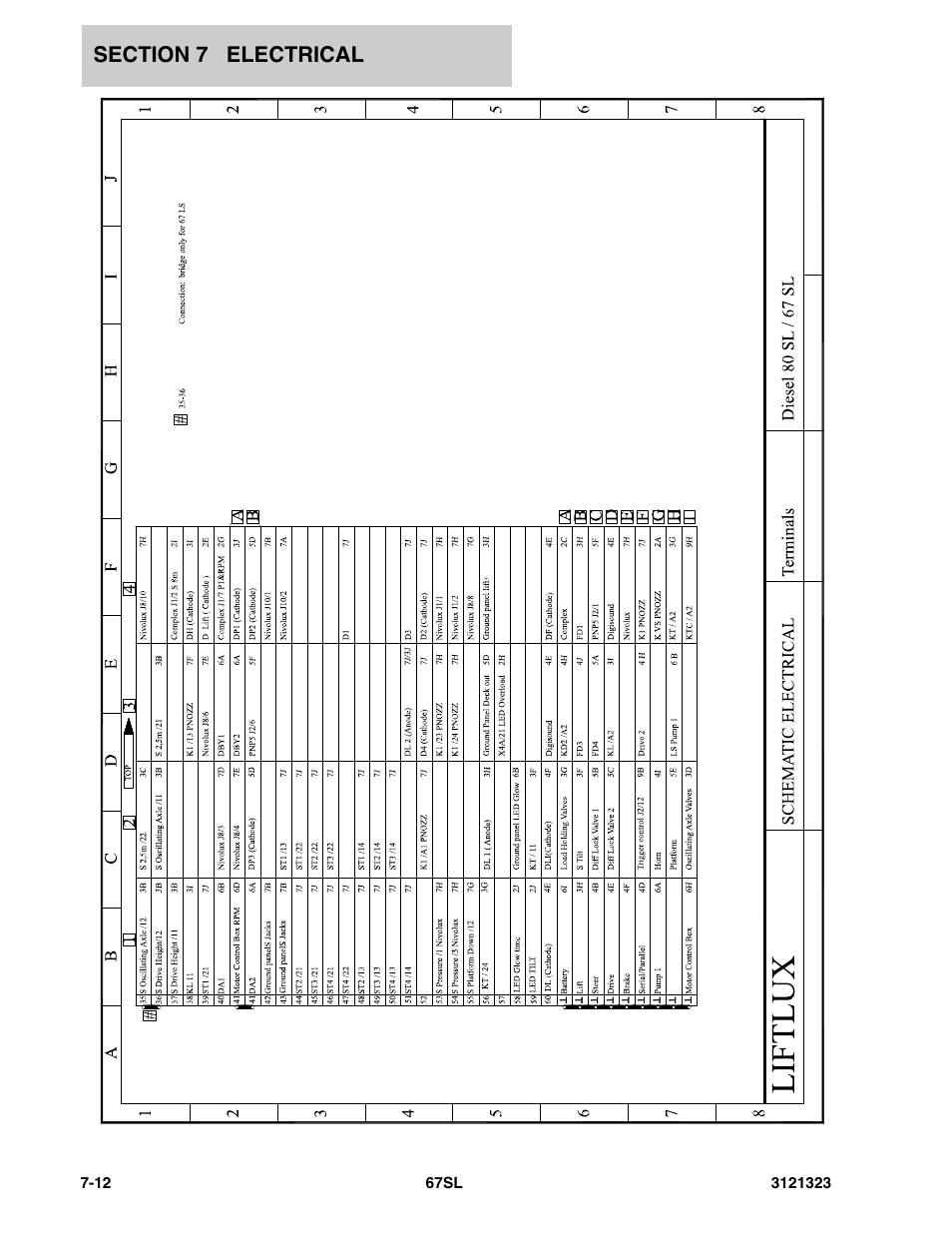 JLG 67SL Parts Manual User Manual | Page 108 / 136