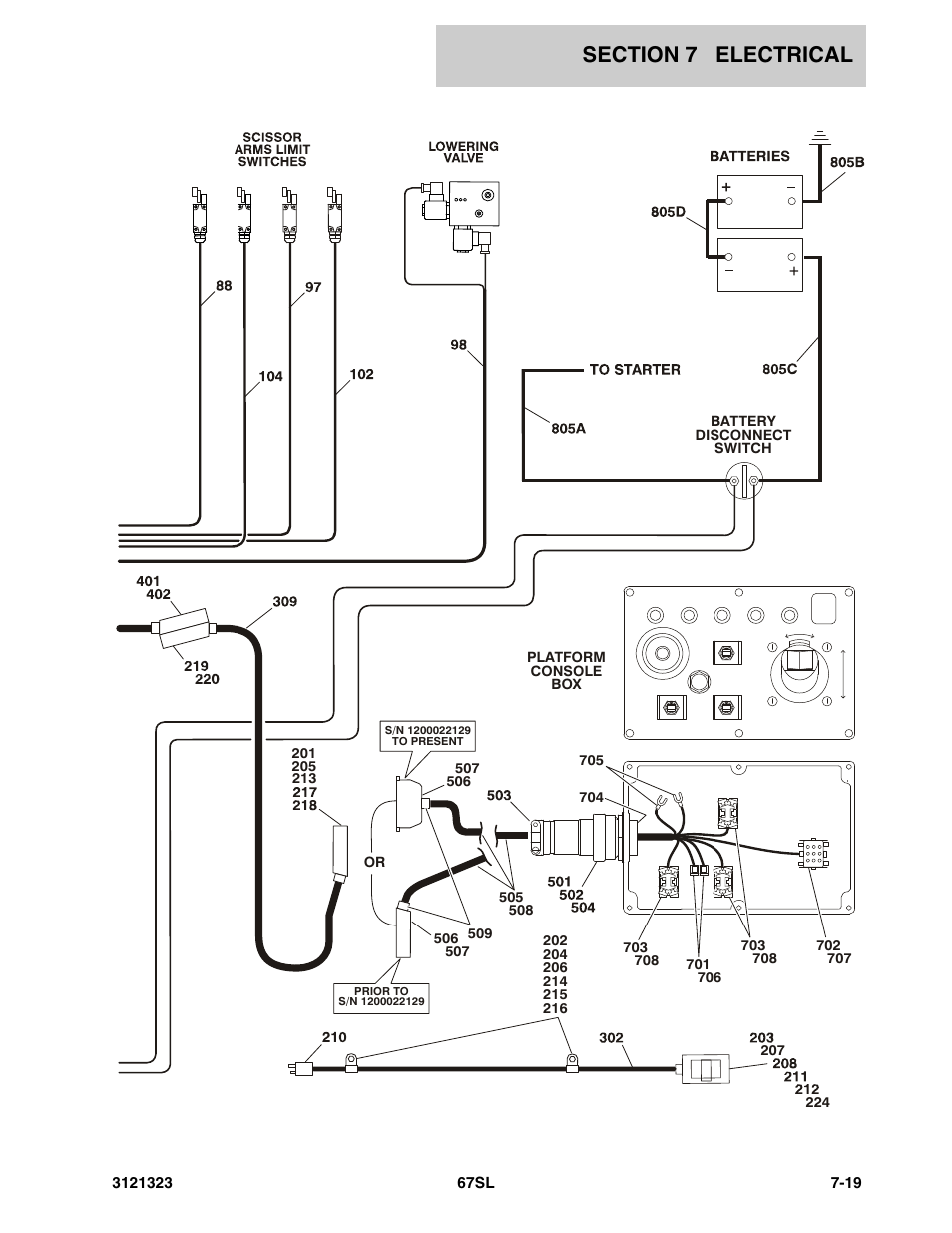 JLG 67SL Parts Manual User Manual | Page 115 / 136