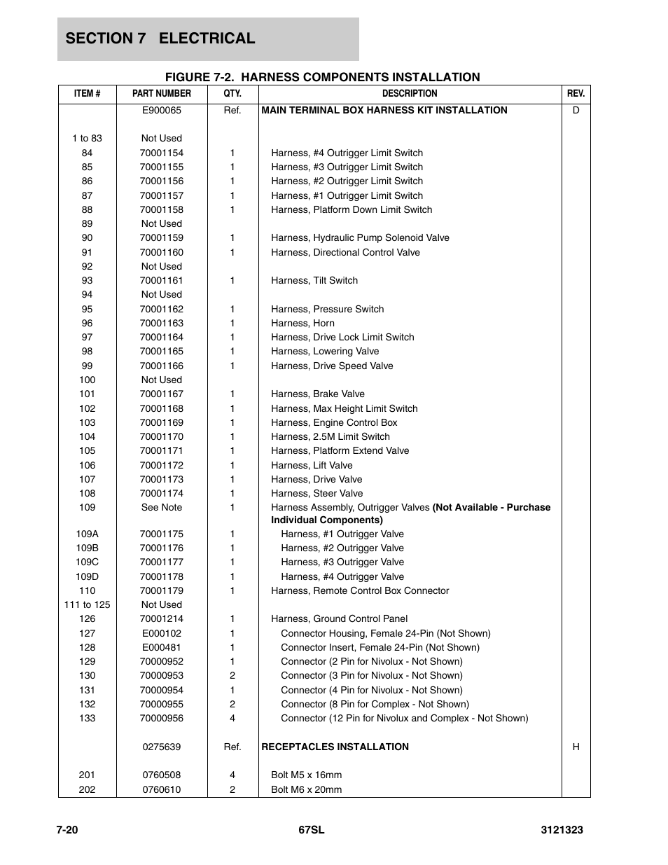 JLG 67SL Parts Manual User Manual | Page 116 / 136
