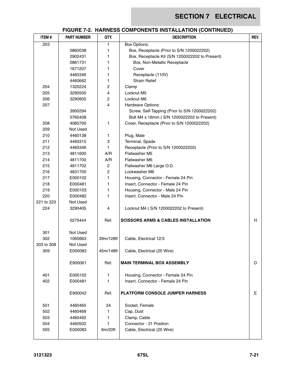 JLG 67SL Parts Manual User Manual | Page 117 / 136