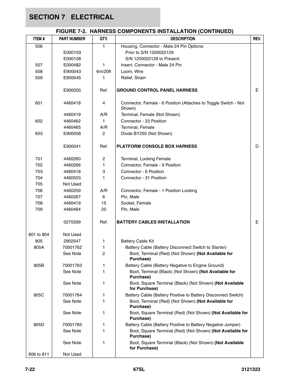 JLG 67SL Parts Manual User Manual | Page 118 / 136