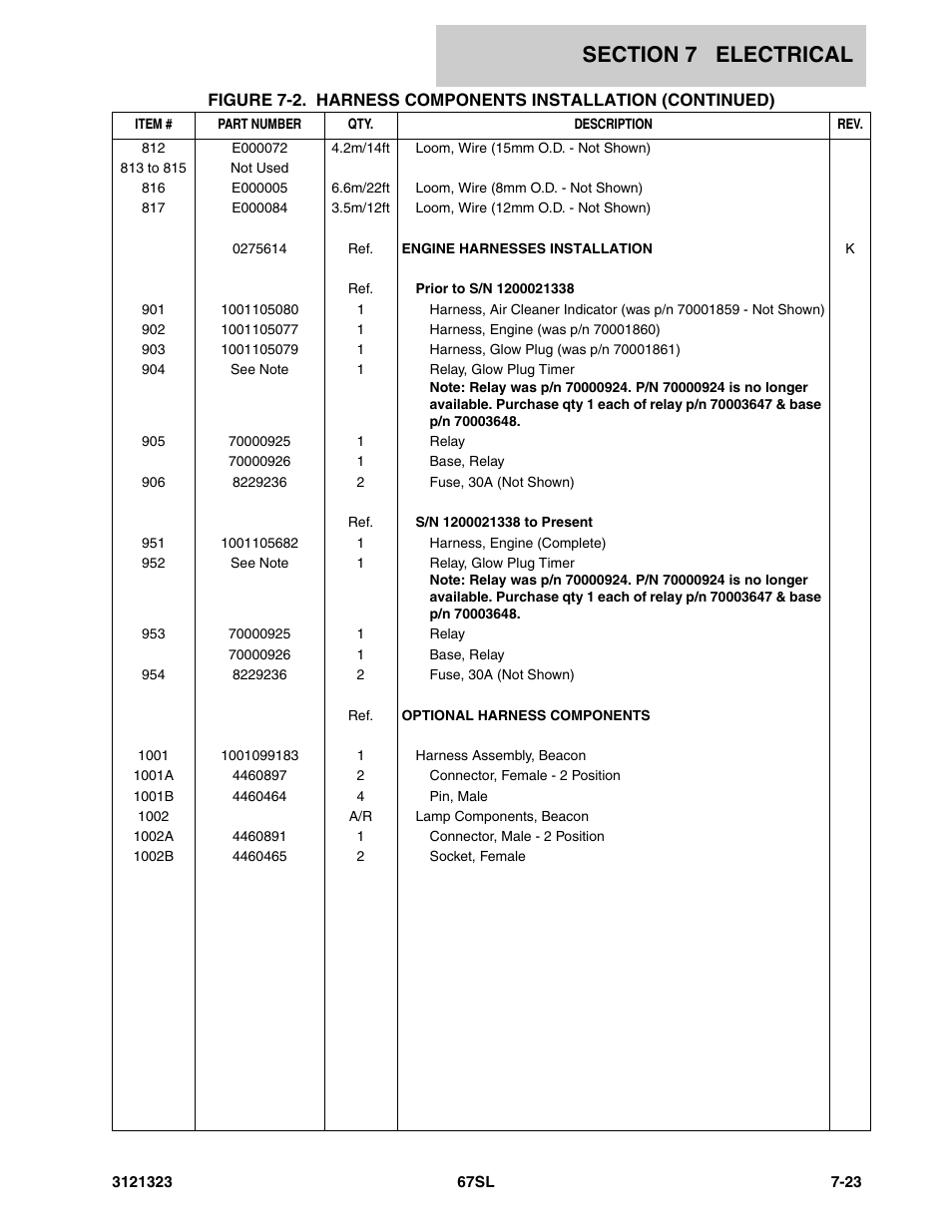 JLG 67SL Parts Manual User Manual | Page 119 / 136