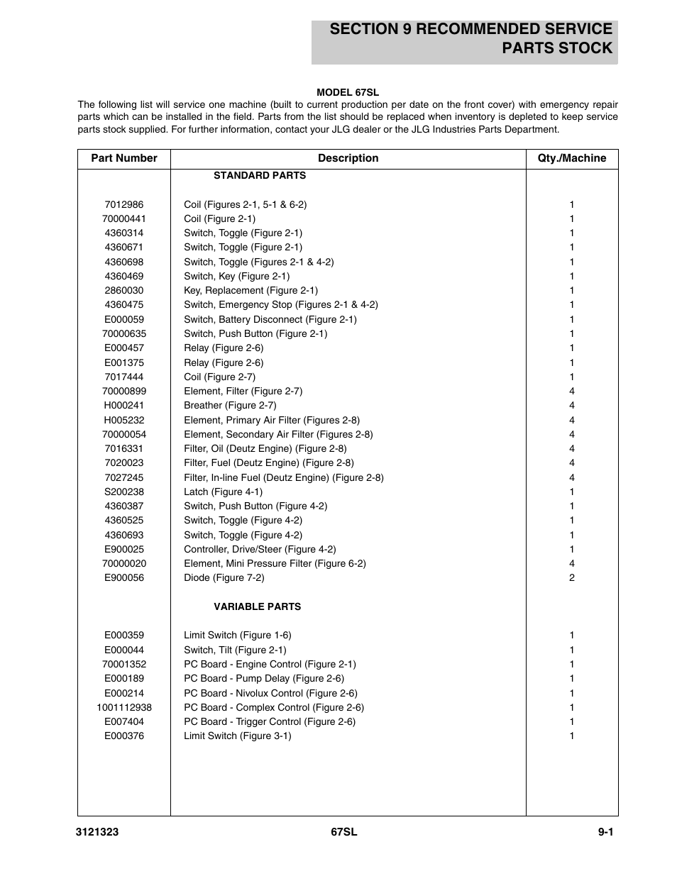 Section 9 recommended service parts stock, Section 9 - recommended service parts stock -1 | JLG 67SL Parts Manual User Manual | Page 127 / 136