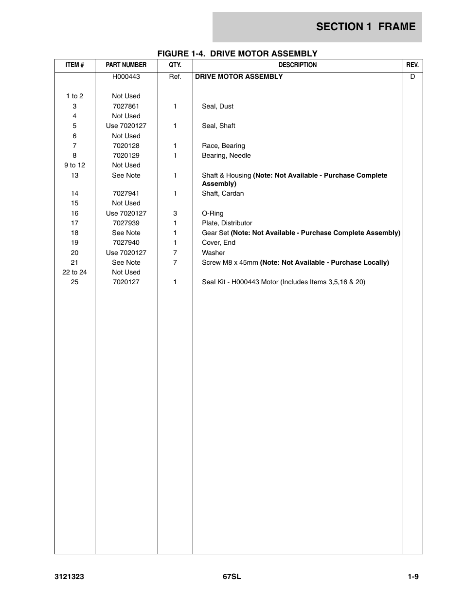 JLG 67SL Parts Manual User Manual | Page 15 / 136