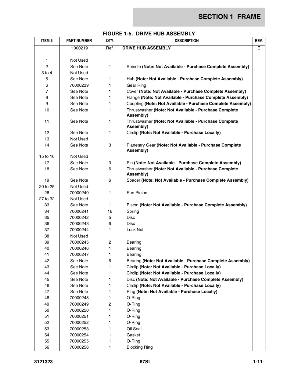 JLG 67SL Parts Manual User Manual | Page 17 / 136