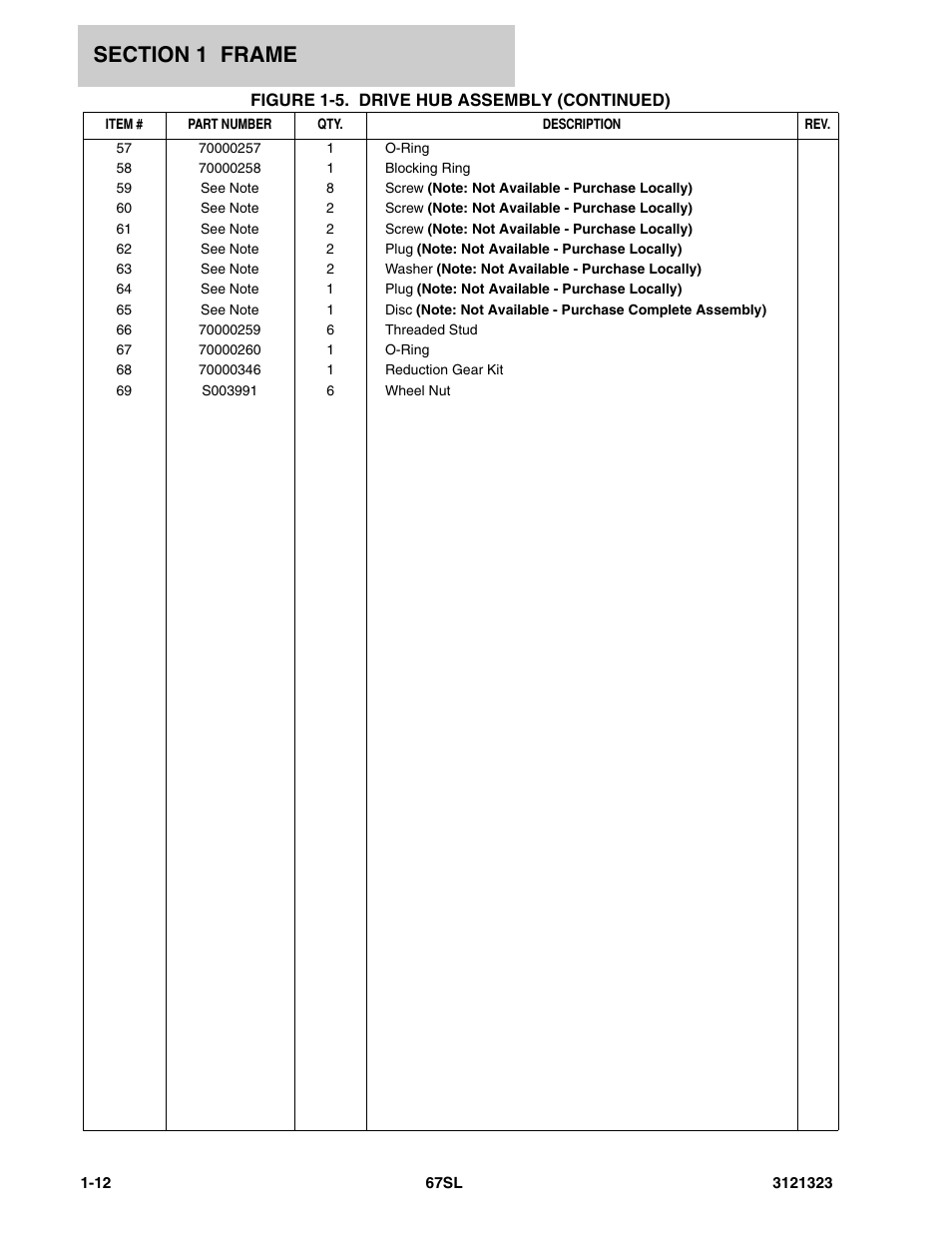 JLG 67SL Parts Manual User Manual | Page 18 / 136