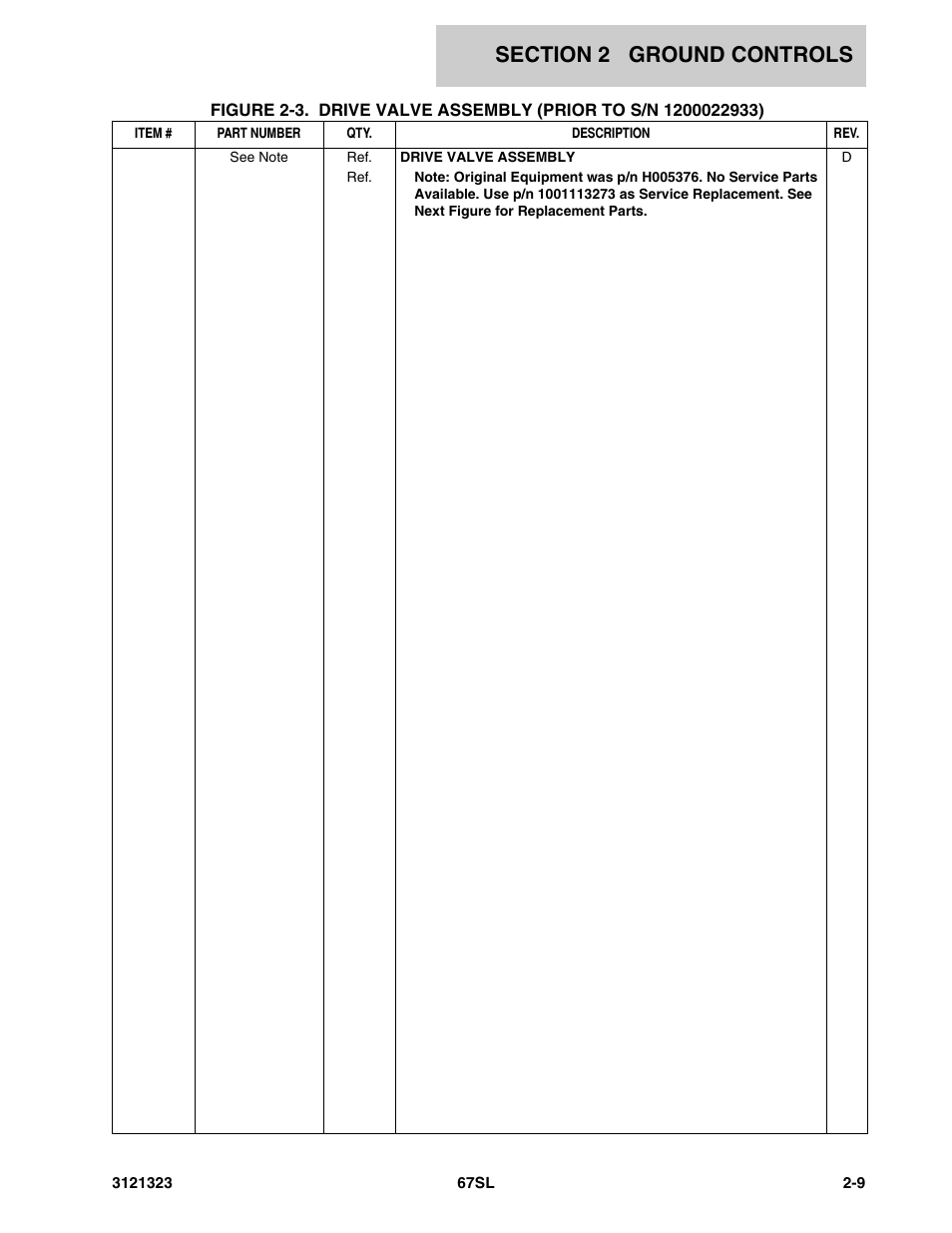 JLG 67SL Parts Manual User Manual | Page 31 / 136