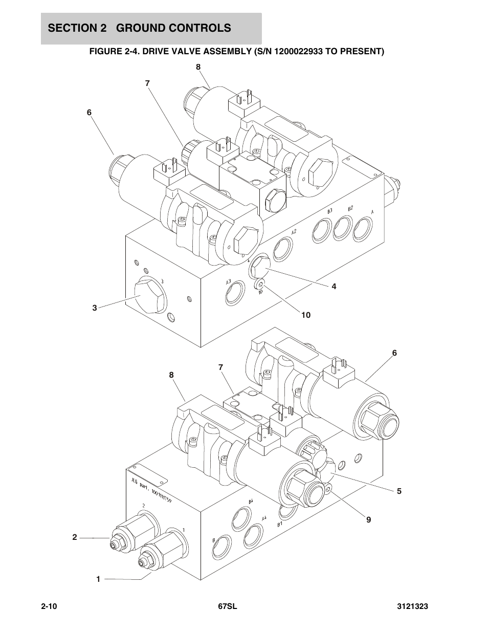 JLG 67SL Parts Manual User Manual | Page 32 / 136