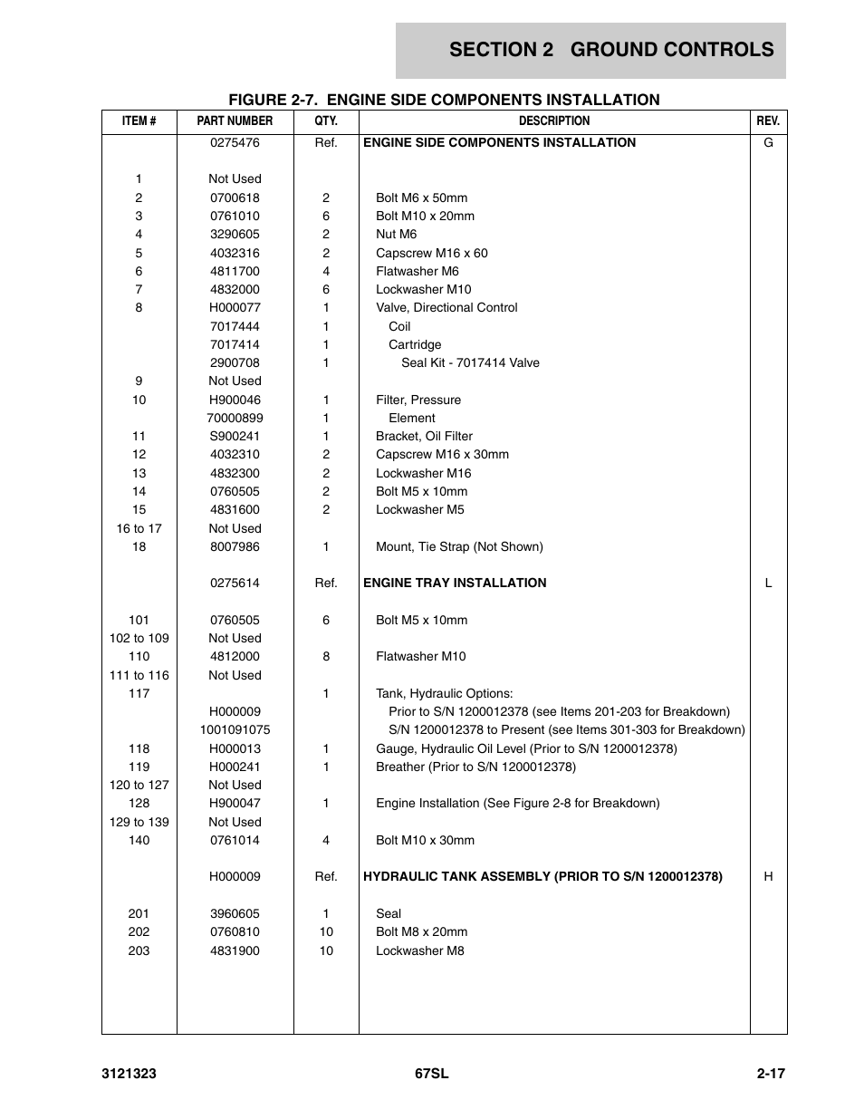 JLG 67SL Parts Manual User Manual | Page 39 / 136